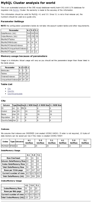 Partial sample output from
            ndb_size.pl as viewed in a Web
            browser.