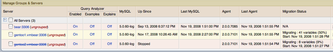 MySQL Enterprise Monitor: Historical Data
          Migration Progress