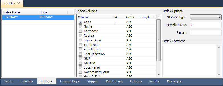 The indexes tab